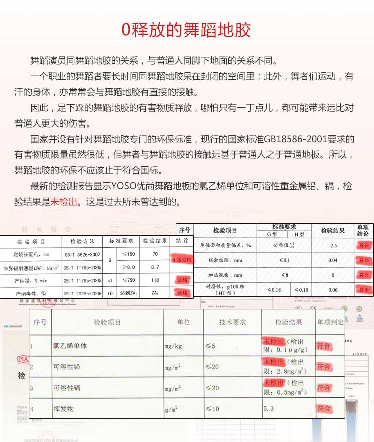 舞蹈地膠特點(diǎn)詳解